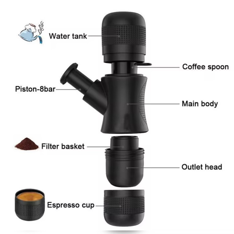 قهوه ساز کمپی دستی زیگما لایف استایل (ZIGMA Life Style) - نحوه قرار گیری قطعات دستگاه