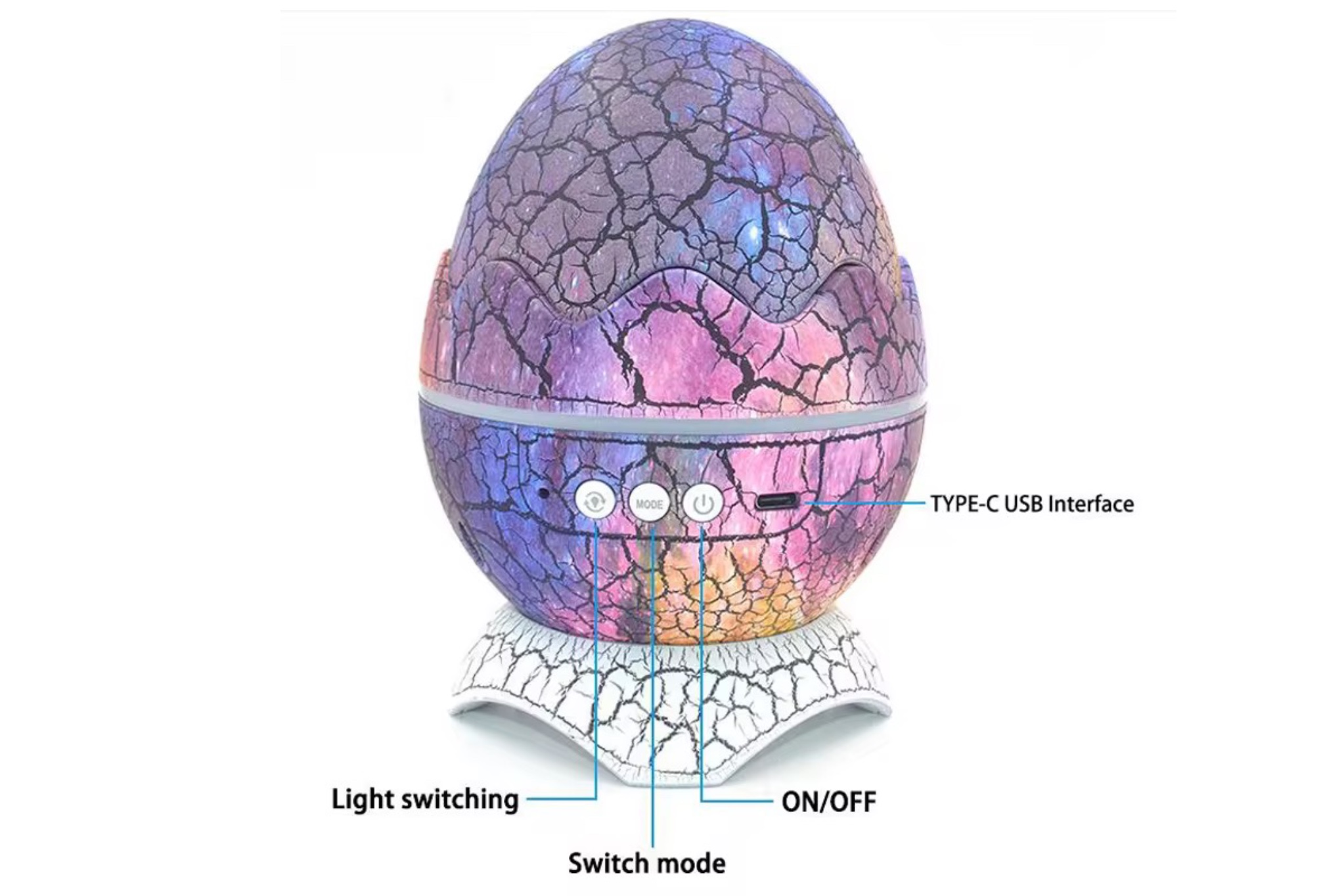 دکمه های مورد استفاده روی‌ پروژکتور کهکشانی تخم اژدها اسپیکردار و راهنمای استفاده آنها
