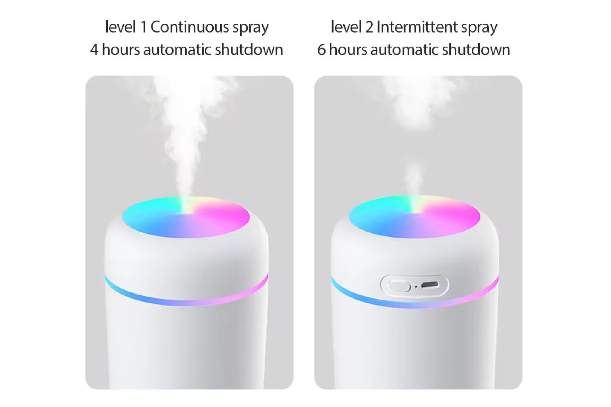 دارای ۲ حالت بخور